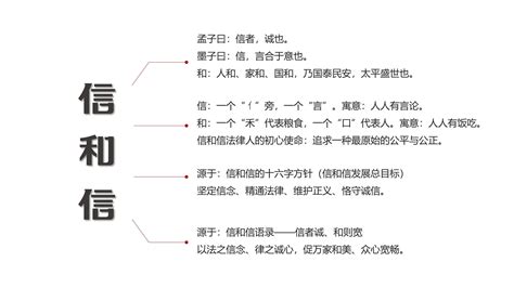 信字的由來|“信”字的含义由来解释